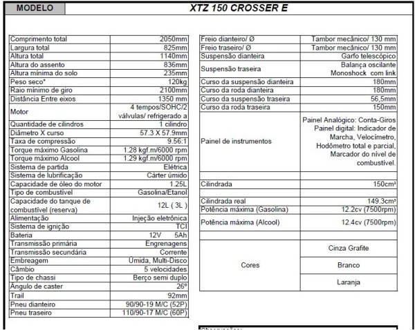 ficha tecnica fotos yamaha xtz 150 crosser