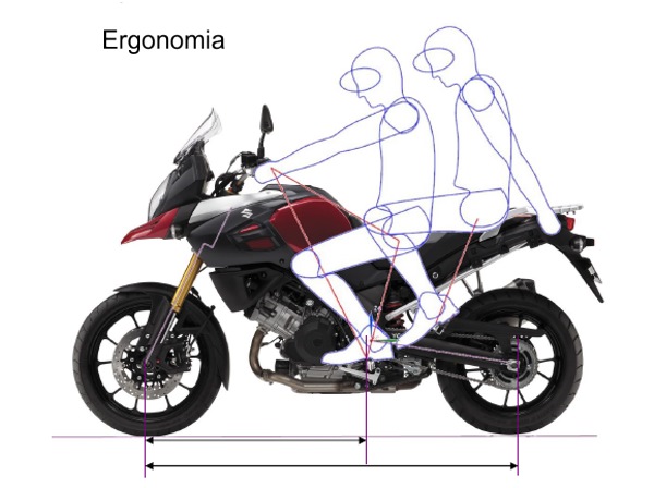 Nova Suzuki V Strom 1000 volta ao Brasil