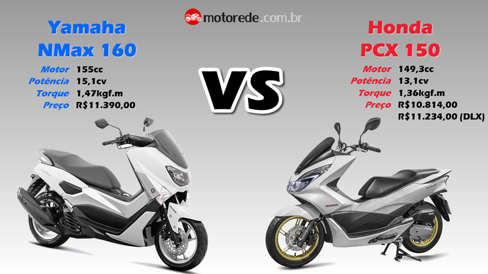 nmax pcx honda vs Comparação vs PCX  150  NMax Motorede 07 2016 160