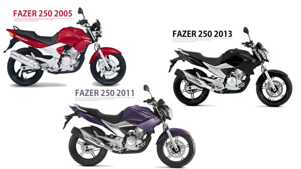 Fazer Gerações 2005 2011 e 2013