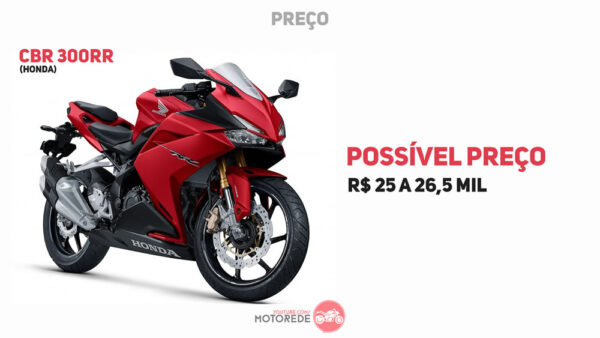 CBR300RR-MOTOR-PRECO