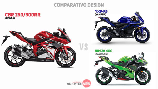 CBR300RR-vs-R3-vs-NINJA400-DESIGN