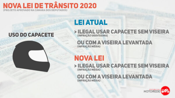 nova-lei-transito-2020-motos-03-capacete