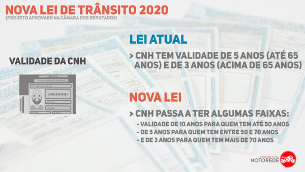 nova-lei-transito-2020-motos-05-validade-cnh