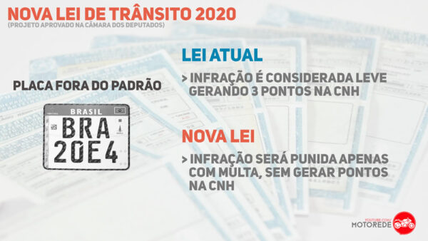 Nova Lei De Transito 2020 Moto No Corredor Liberada Motorede