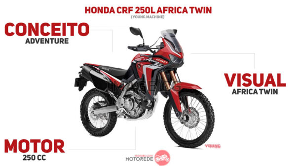 Crf africa twin clearance 250