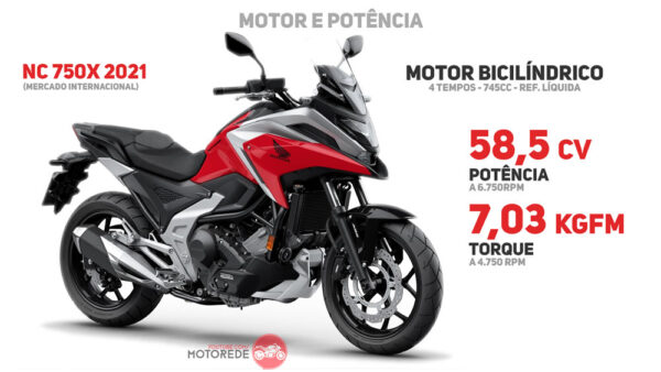 NC750X-2021-02-potencia